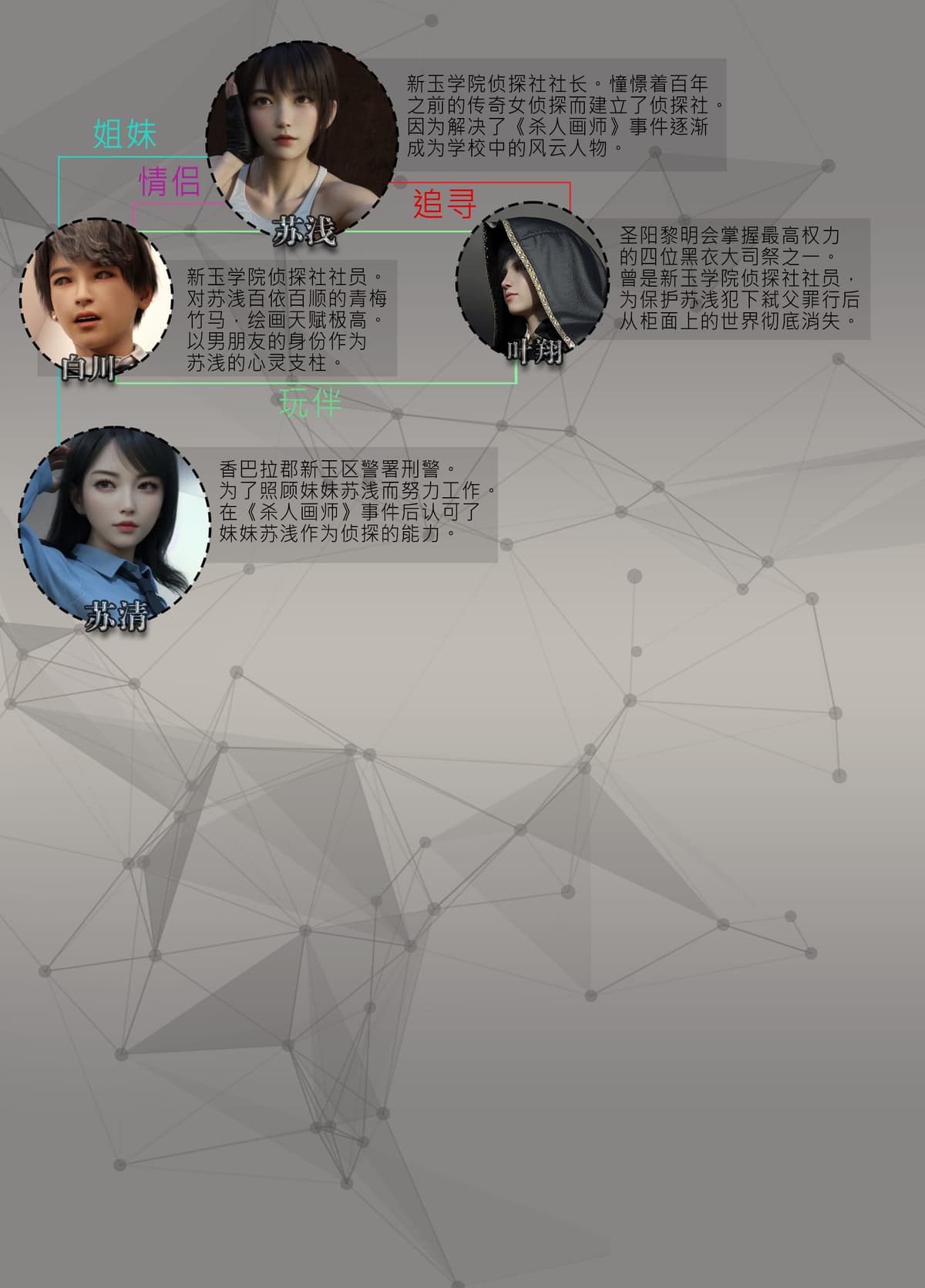 [幽玄花] 迷夜少女 幻之章 1